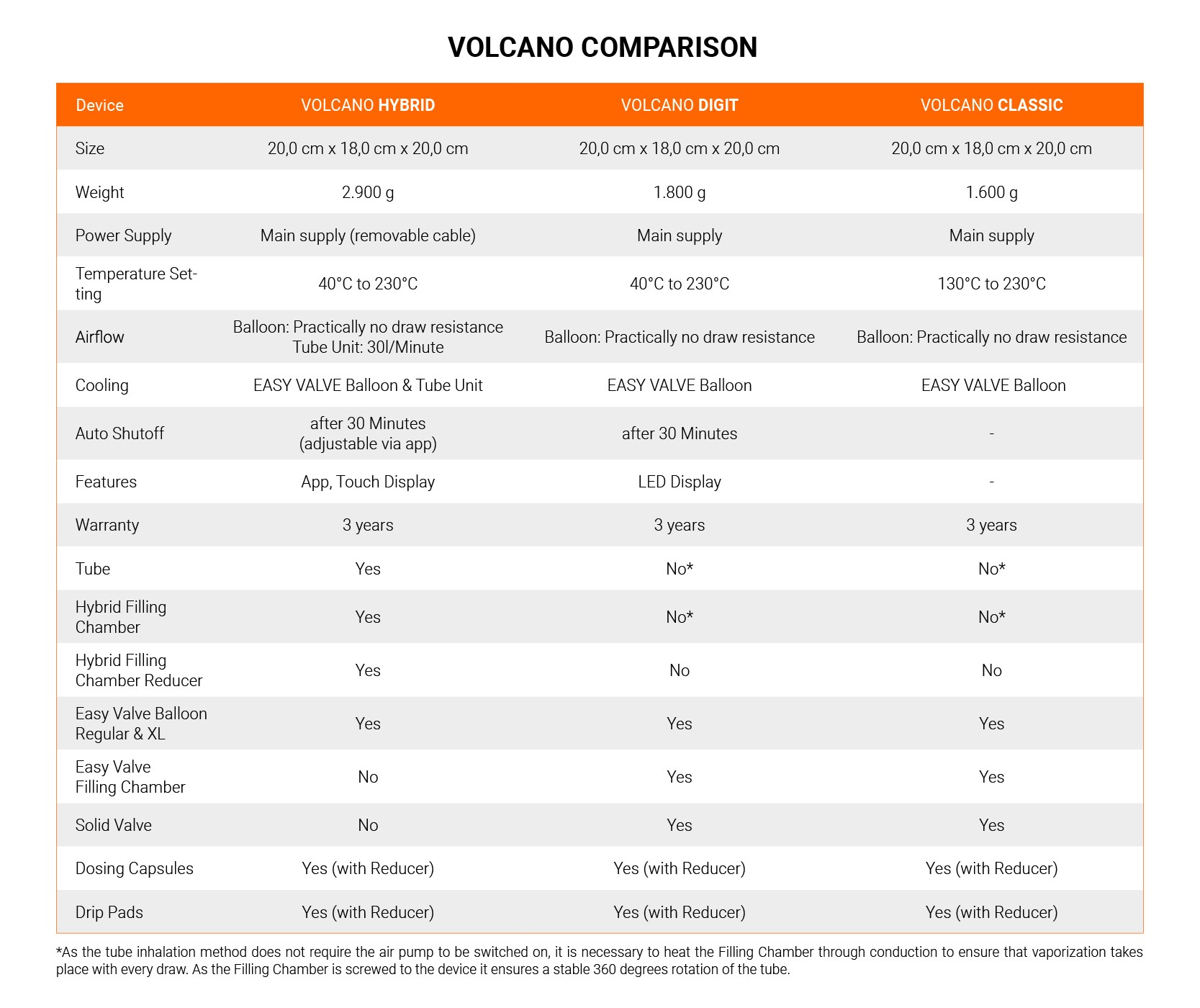 volcano-versions-comp.jpg